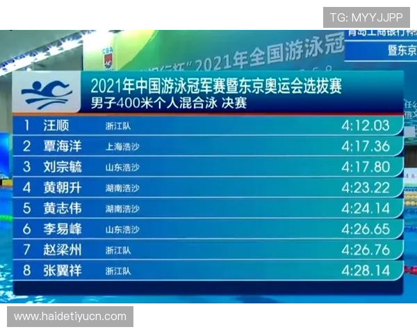 凤凰体育登入官网为体育迷提供专业的赛事预测与数据分析辅助决策