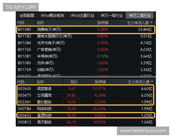 宝威体育官网提供最新游戏资讯和官方公告，助你第一时间掌握游戏动态与活动信息
